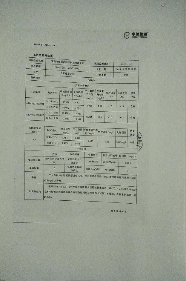 排污单位环境信息公开