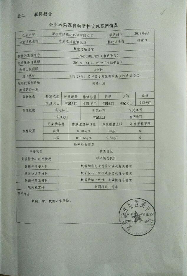 排污单位环境信息公开