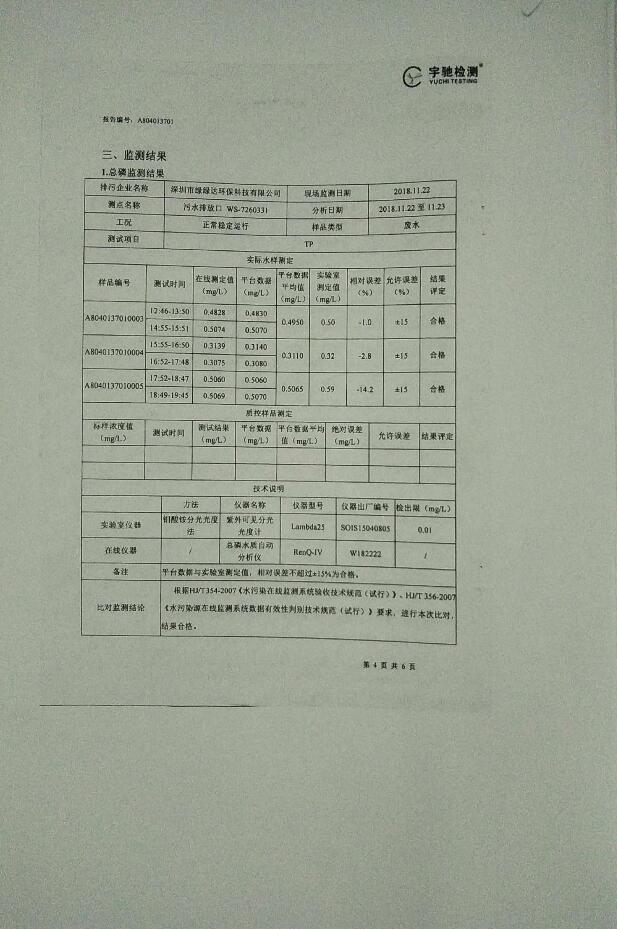 排污单位环境信息公开